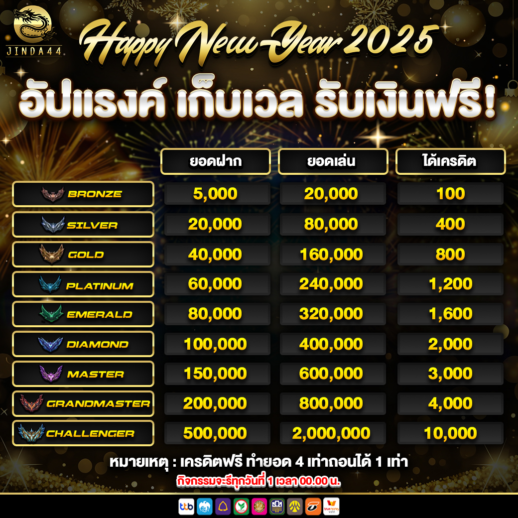 โปรโฒชั่น jinda44